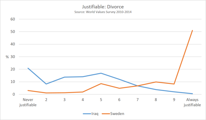 justifiable_divorce